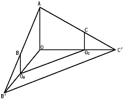 Method for measuring distance between objects by using projections of objects in video