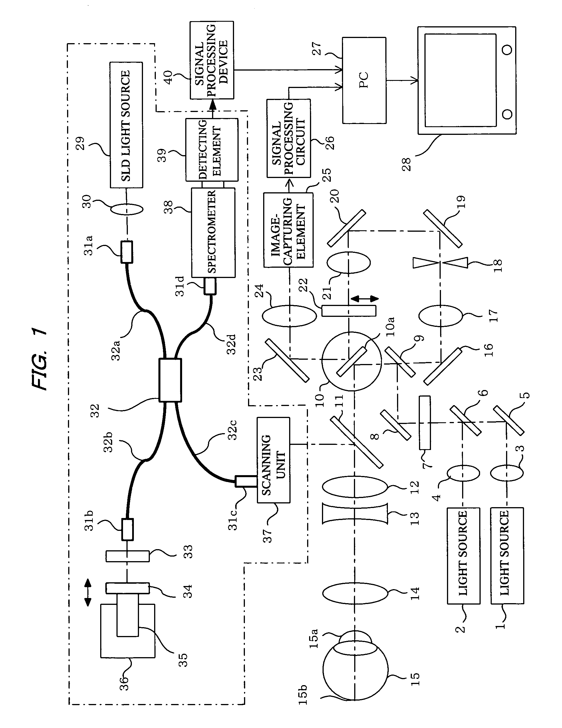 Optical image-capturing apparatus