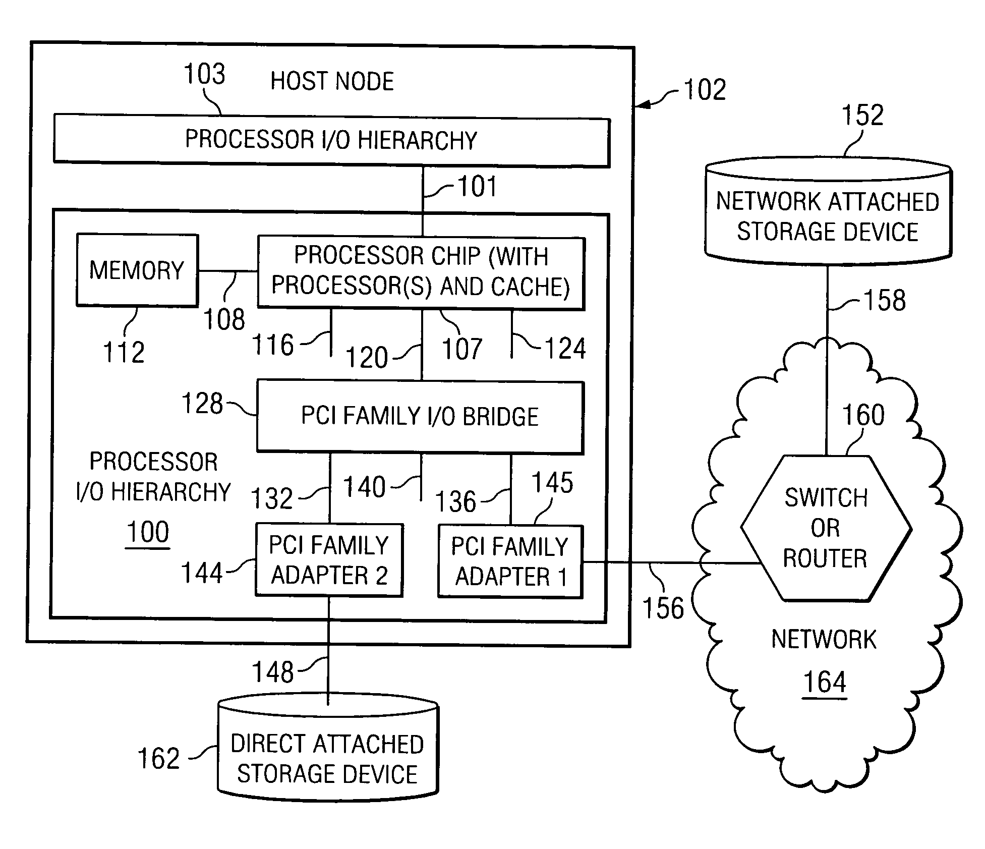 System and method for processing user space operations directly between an application instance and an I/O adapter