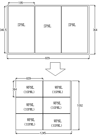 Method for increasing board utilization rate during manufacture of PCB (printed circuit board)