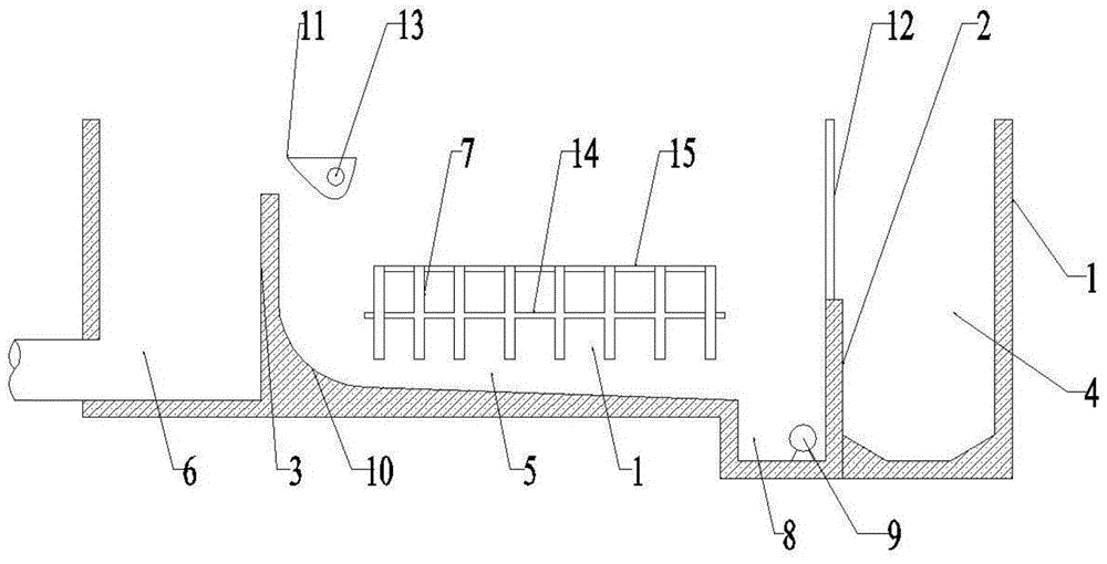 Rainwater particle separation and regulation and storage system