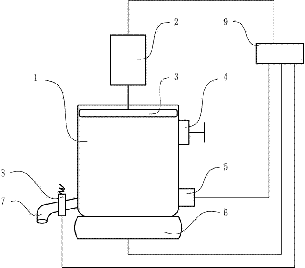 Full-automatic traditional Chinese medicine decocting device