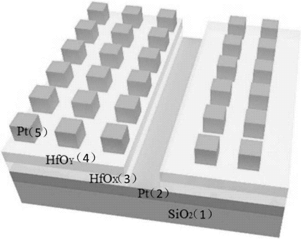 Laminated HfO2-based resistive random access memory for improving current overcharging, and manufacturing method thereof