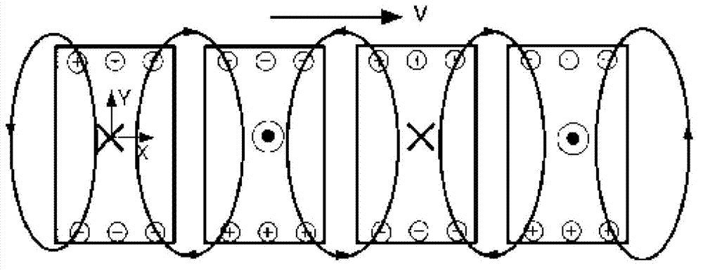 Eddy current energy consumption damper for suppressing axial vibration