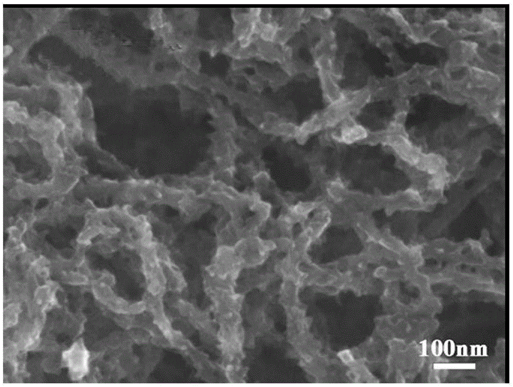 Preparation and application of Prussian blue/N-doped carbon nanometer composite material