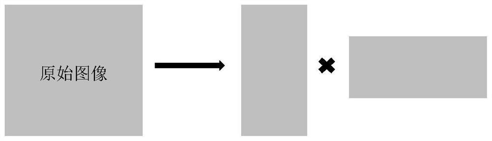 A method for denoising magnetic resonance images