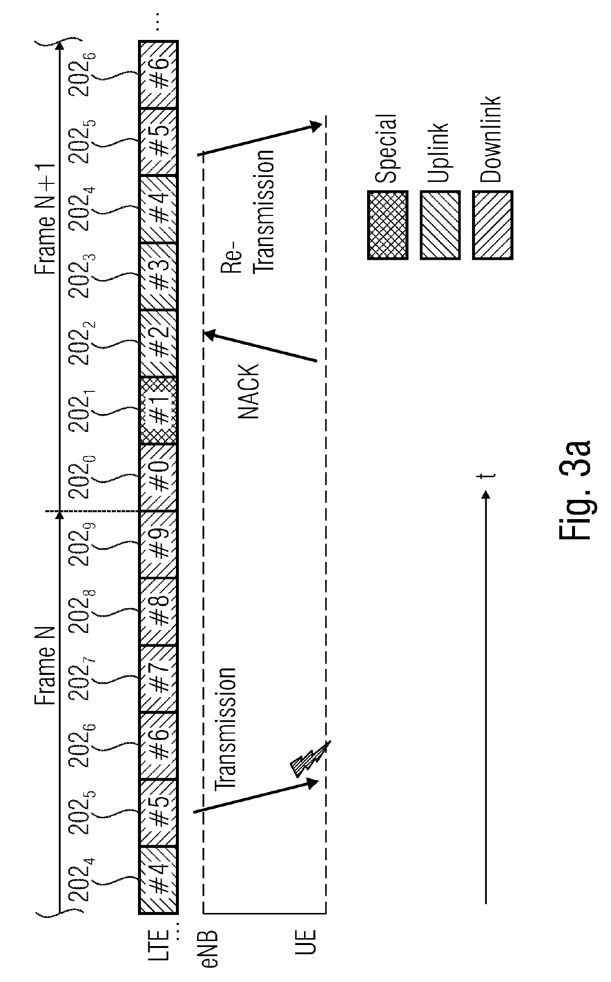 Fast ack/nack in wireless communication networks