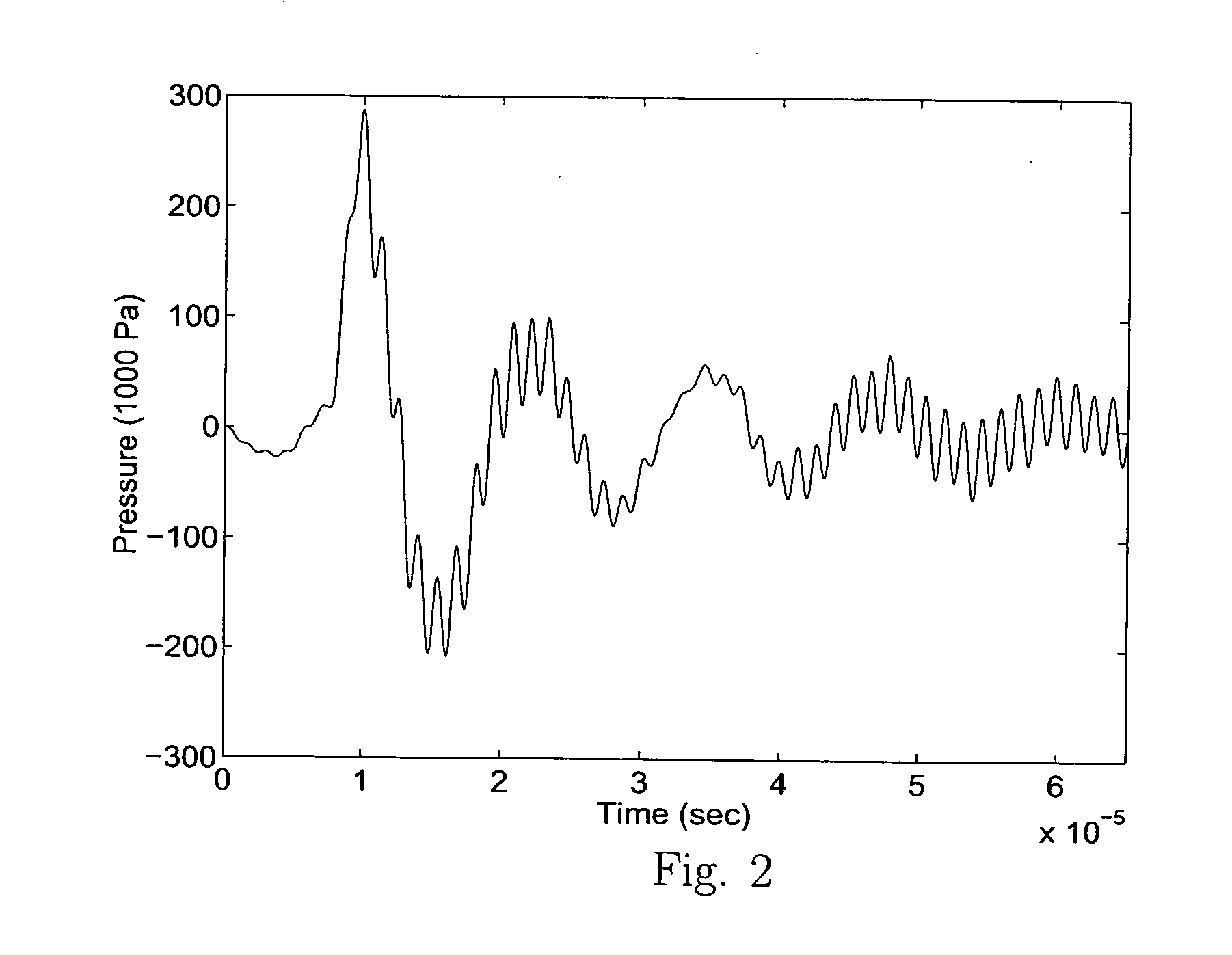 Quadrilateral grid extension of central difference scheme for ink-jet simulations