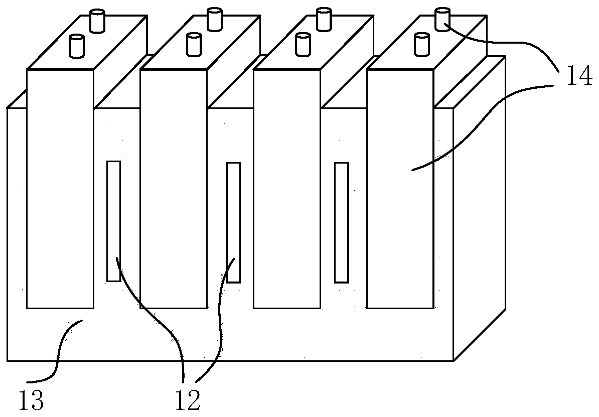 Unmanned aerial vehicle energy supply platform of multiple energy supply system and operating method of unmanned aerial vehicle energy supply platform