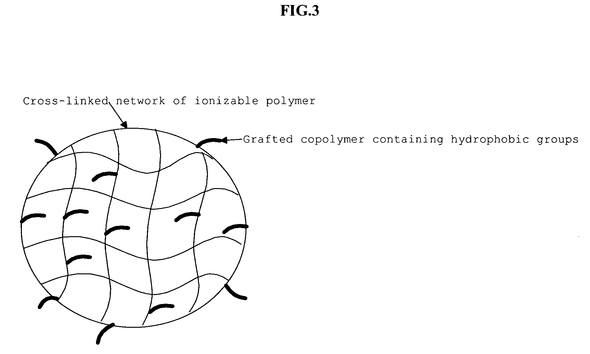 Responsive microgel and methods related thereto