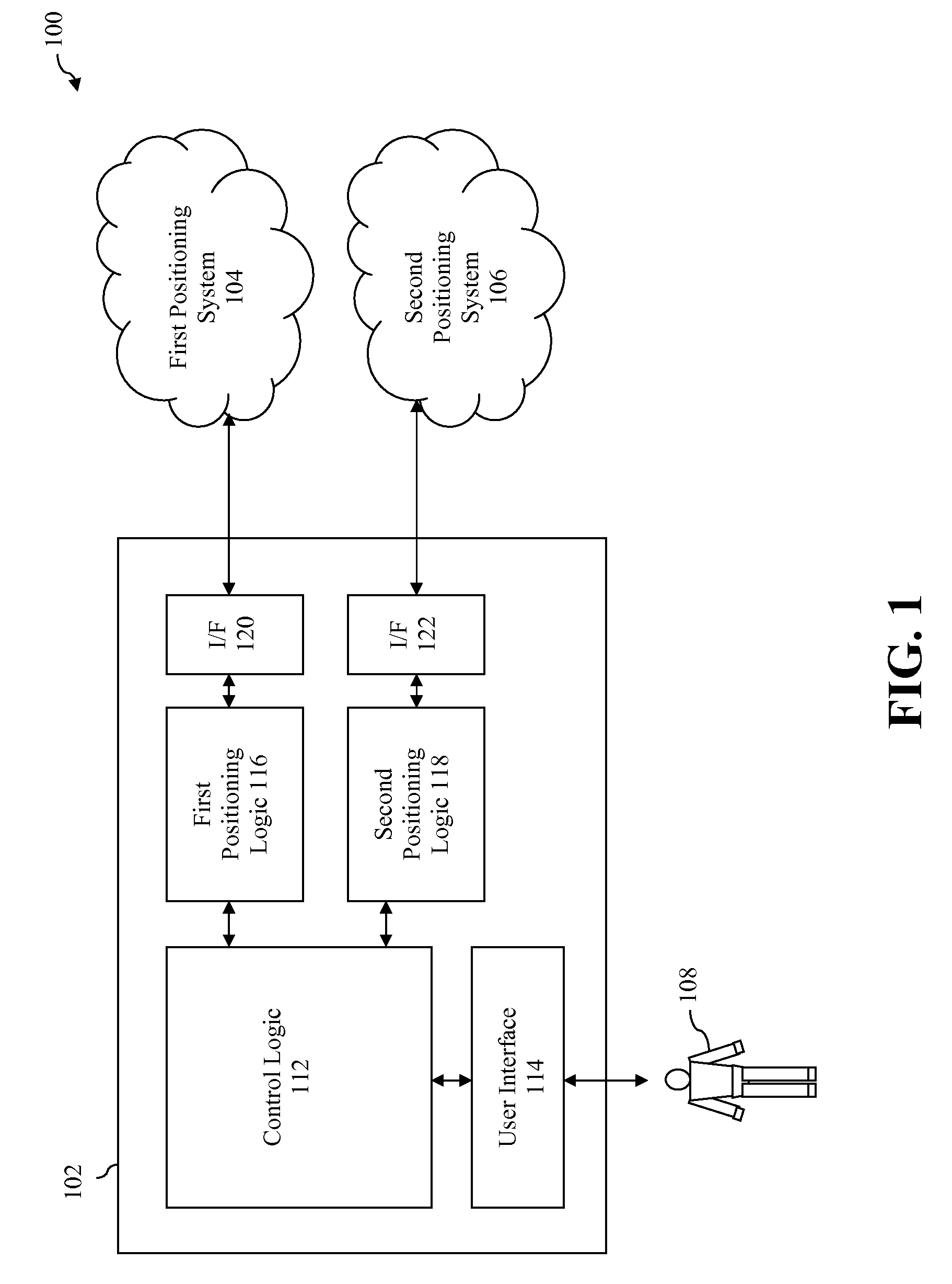 Weighted aiding for positioning systems