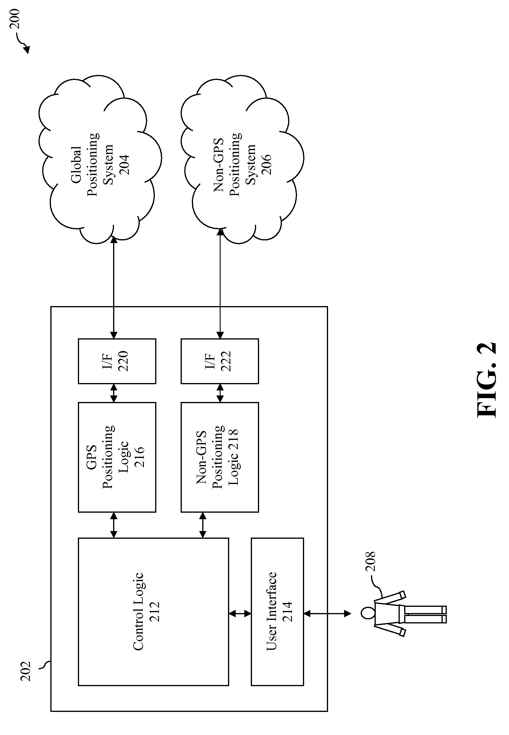 Weighted aiding for positioning systems