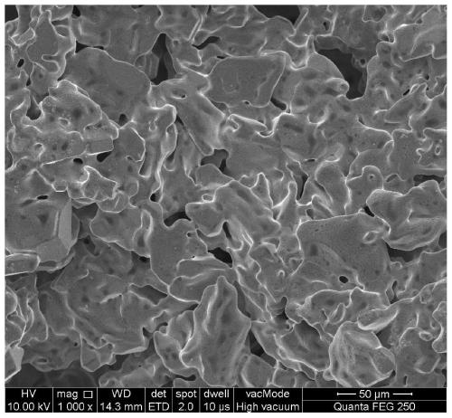 Porous Nb-Ta-Ti-Si biomedical material and preparation method thereof