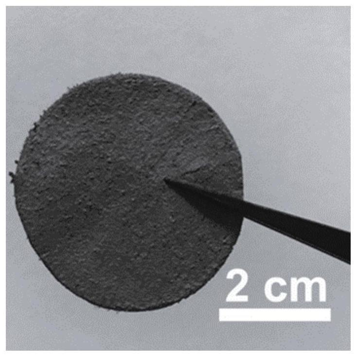 Fullerene nano fiber film, porous carbon fiber film and preparation method thereof