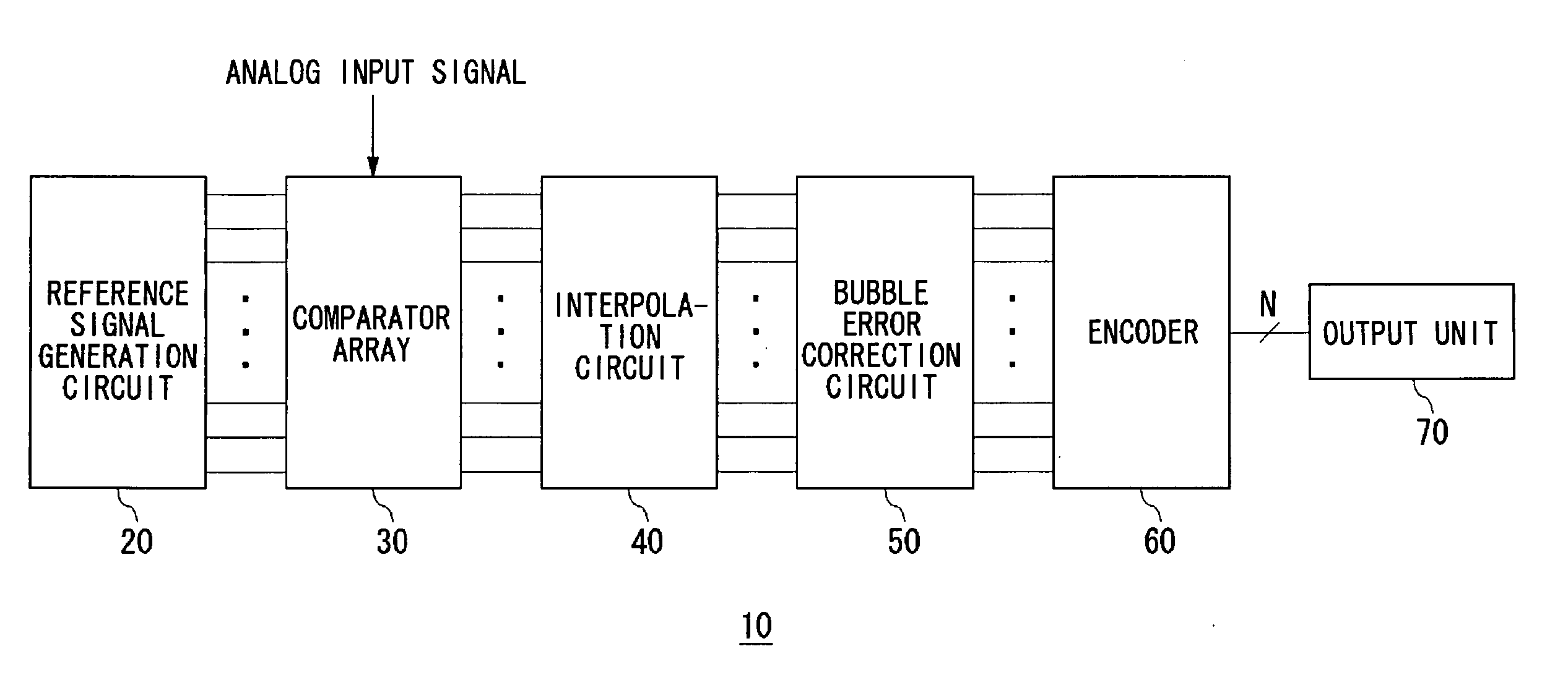 Analog-to digital converter and analog-to digital conversion apparatus