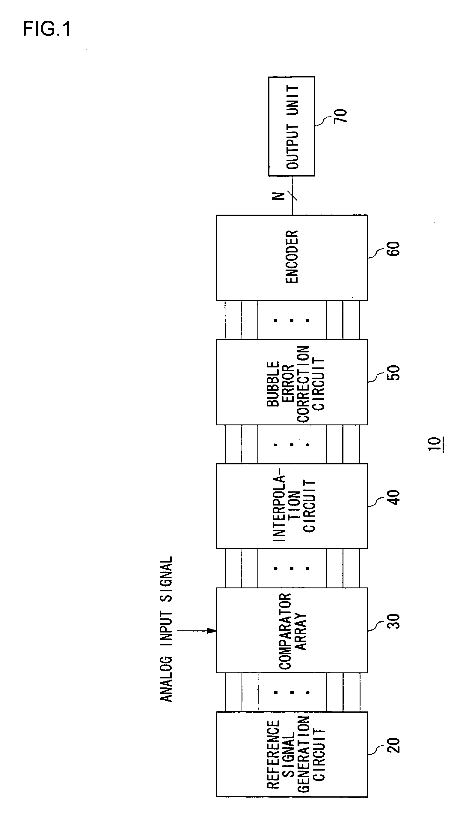 Analog-to digital converter and analog-to digital conversion apparatus