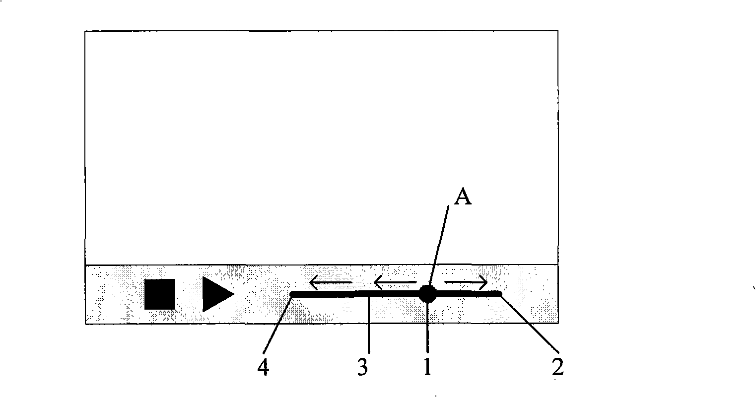 Interaction control method and system based on touch screen