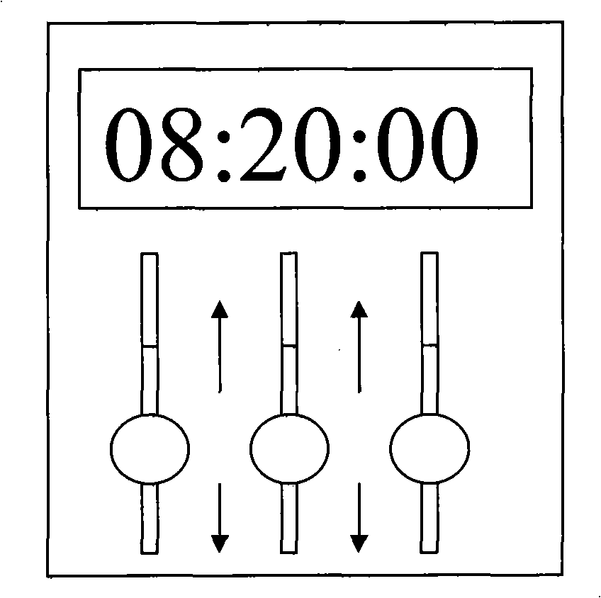 Interaction control method and system based on touch screen