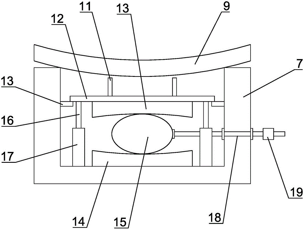 Energy-saving furnace for glass manufacturing