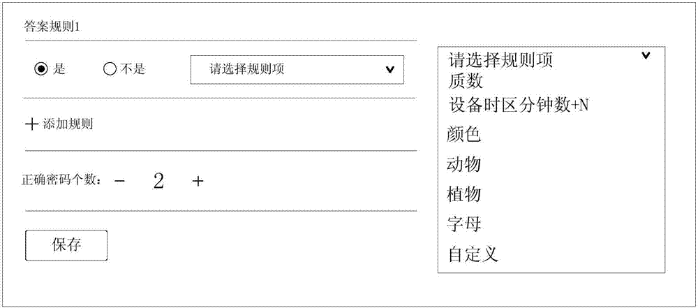 Password input method and apparatus