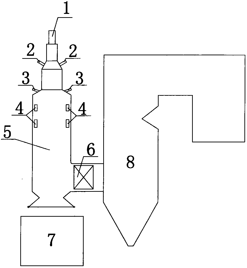 Urban waste cyclone combustion system and coupled coal-fired power plant generating system and method thereof