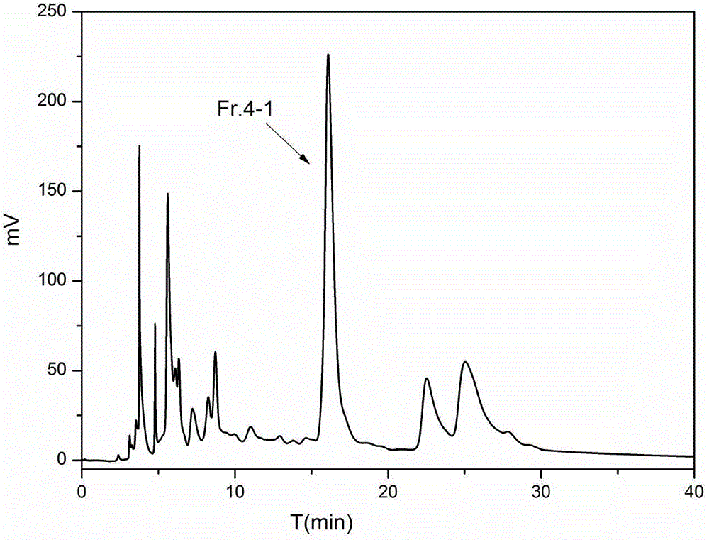 A method of extracting flavonoid compounds from tagetes erecta