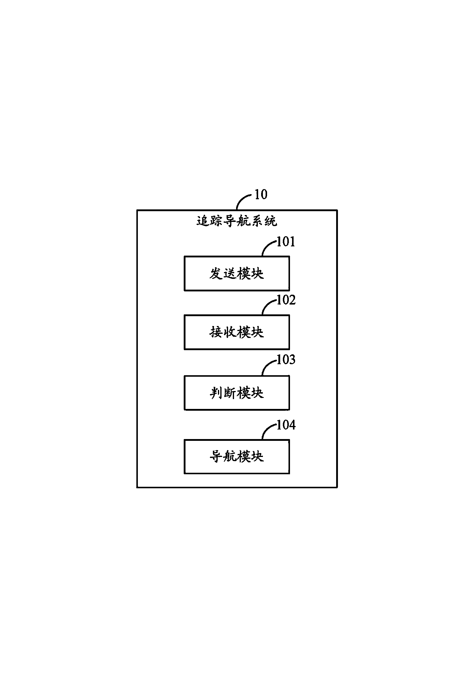 Tracking navigation method and system