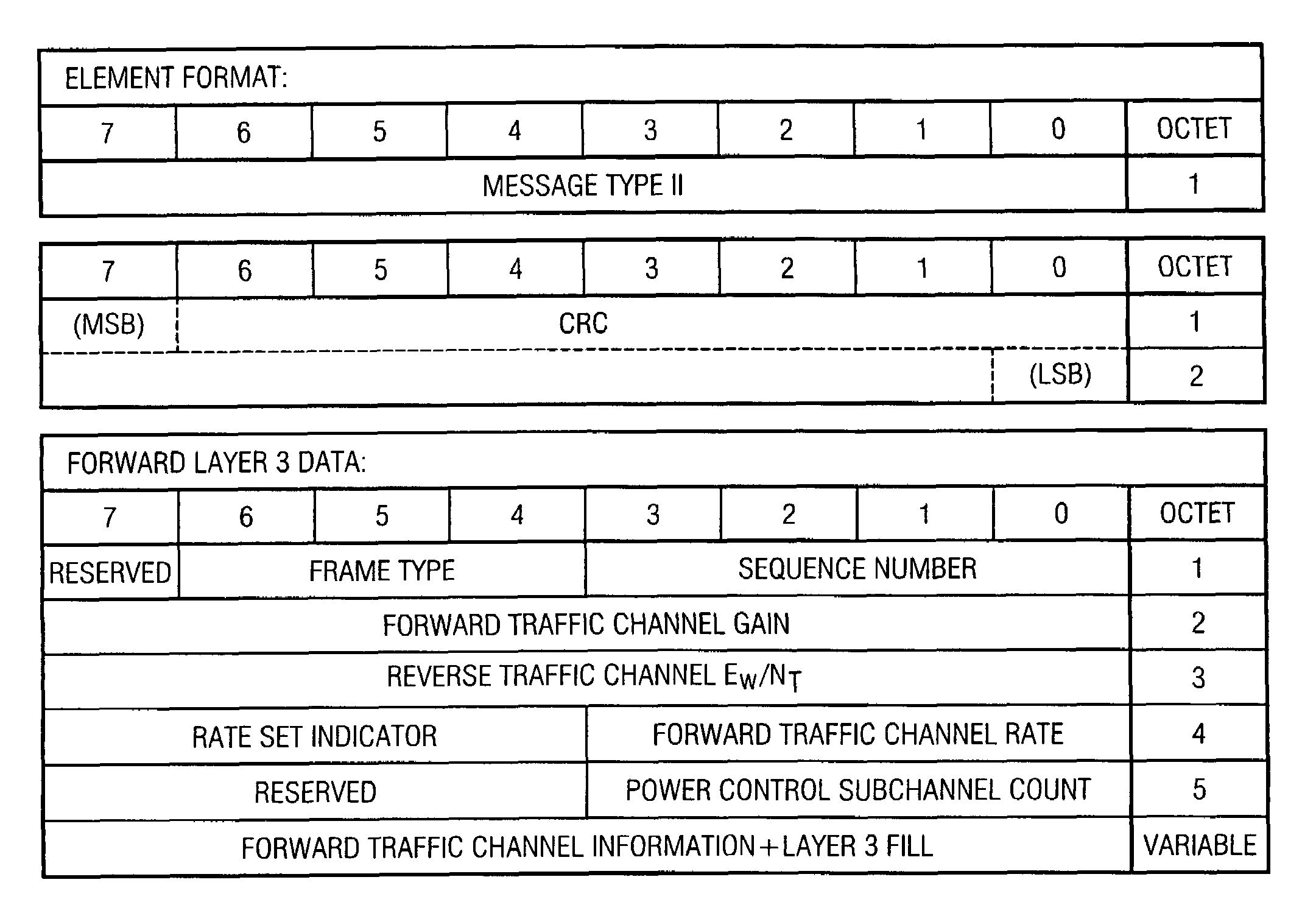 System and method for optimizing data transport in a communications system