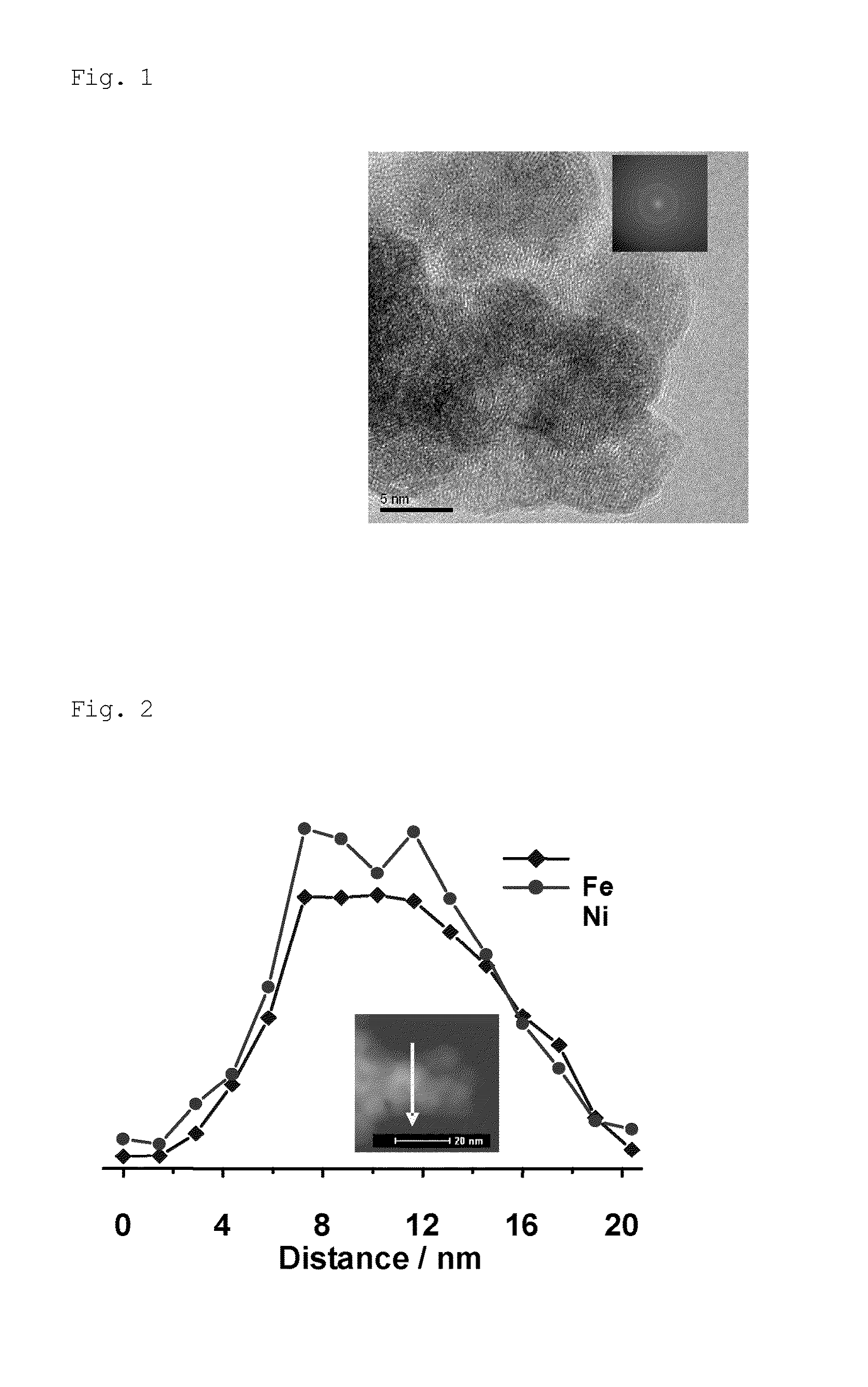 Catalyst for generating hydrogen and method for generating hydrogen