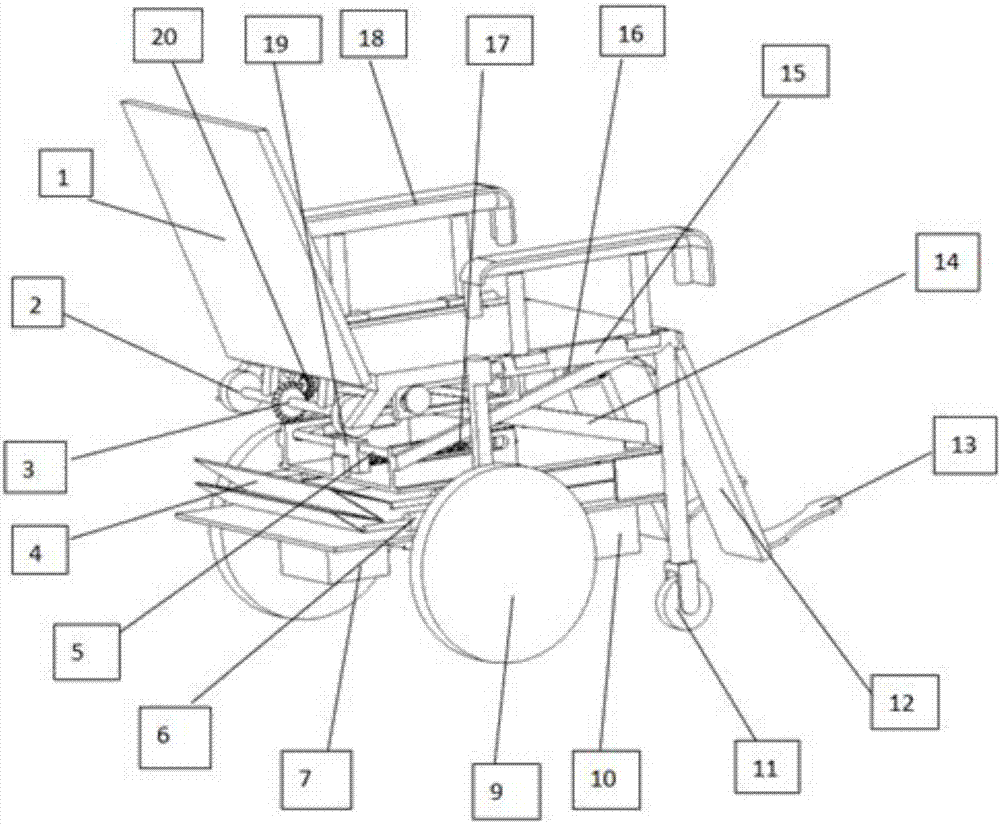 Novel multifunctional wheelchair