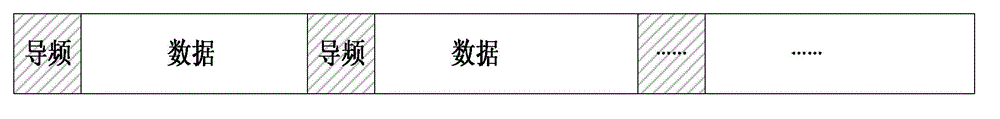 SC-FDE (single carrier with frequency-domain equalization) system based on MAP (maximum a posterior) equalization and construction method of pilot frequency structure therein