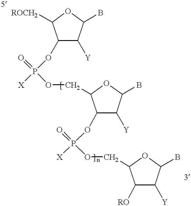 Antisense oligonucleotide compositions targeted to angiotensin converting enzyme MRNA and methods of use