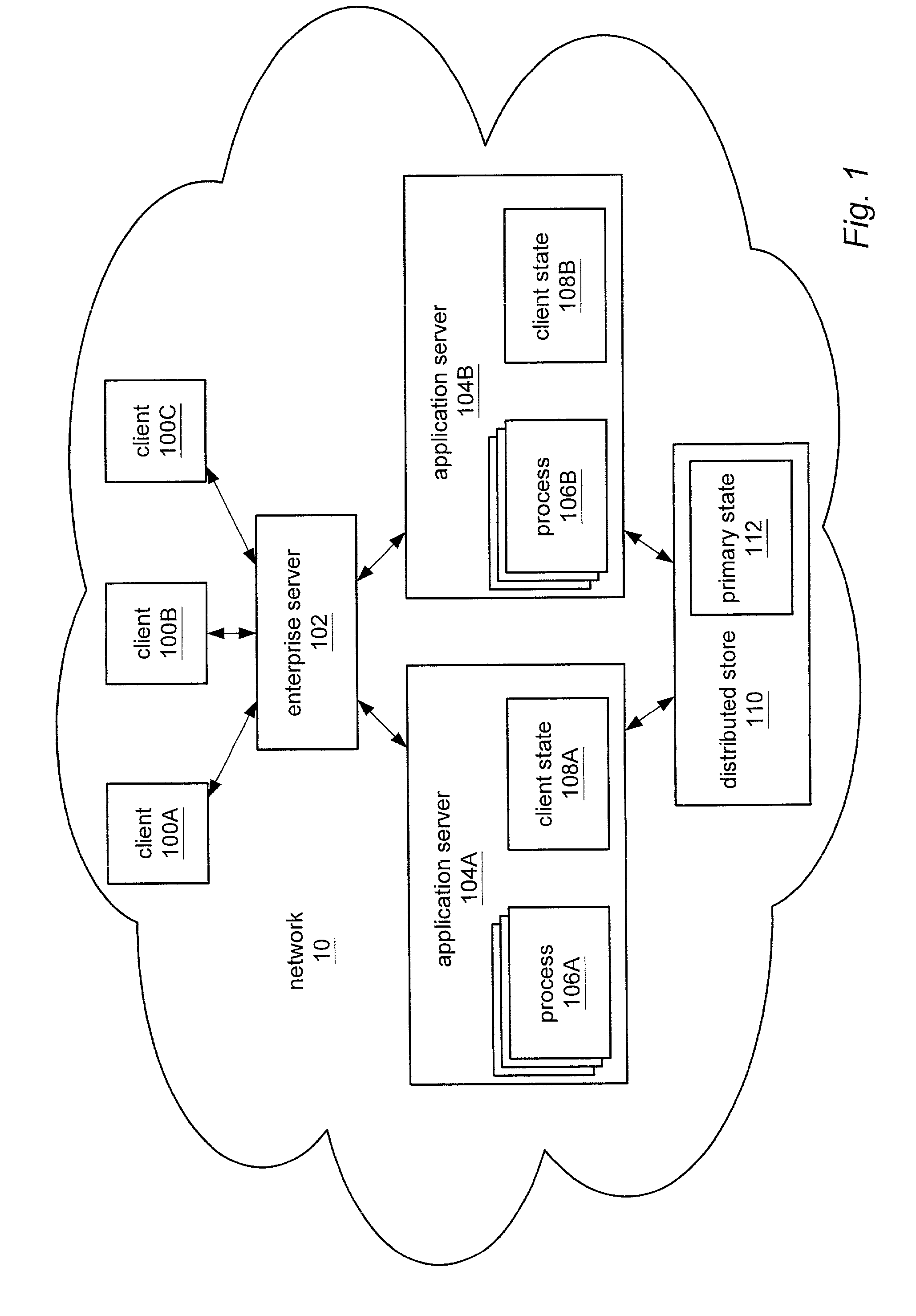 Object mutation determination for incremental state saves