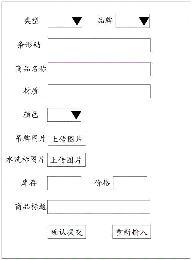 Data acquisition method and apparatus