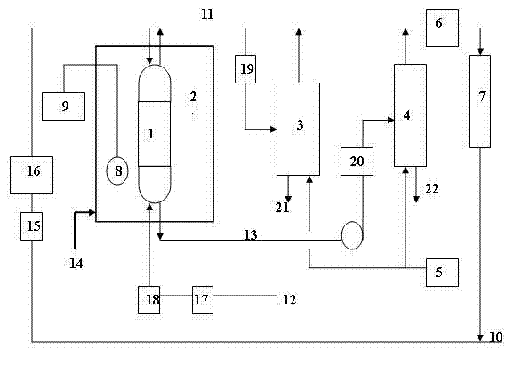 Lube oil solvent refining performance evaluation device