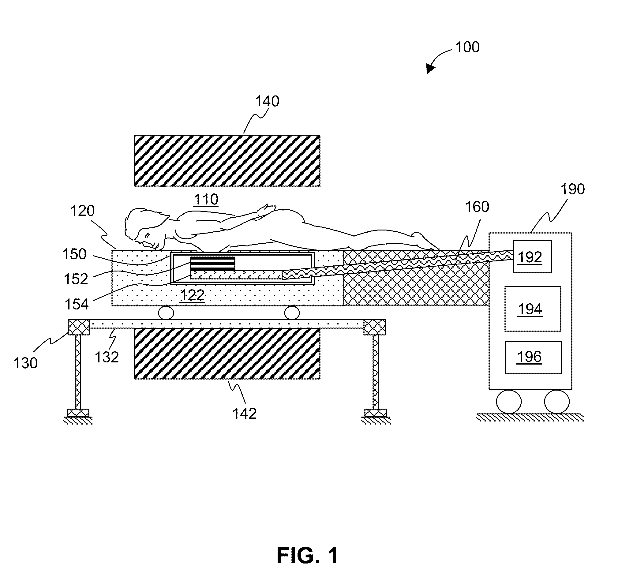 Dedicated superconductor MRI imaging system