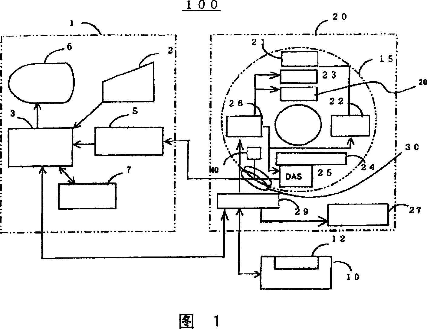 X-ray CT apparatus