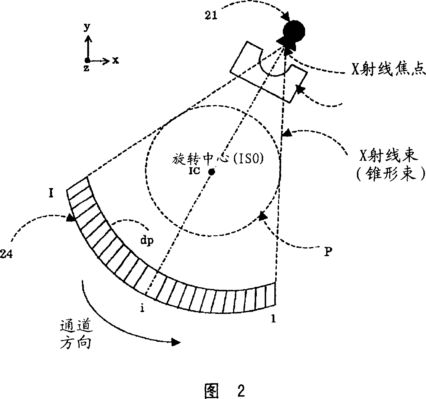 X-ray CT apparatus