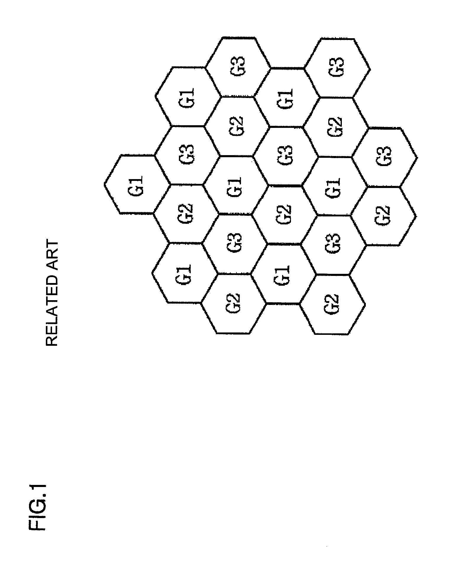 Apparatus and method for allocating downlink control channel