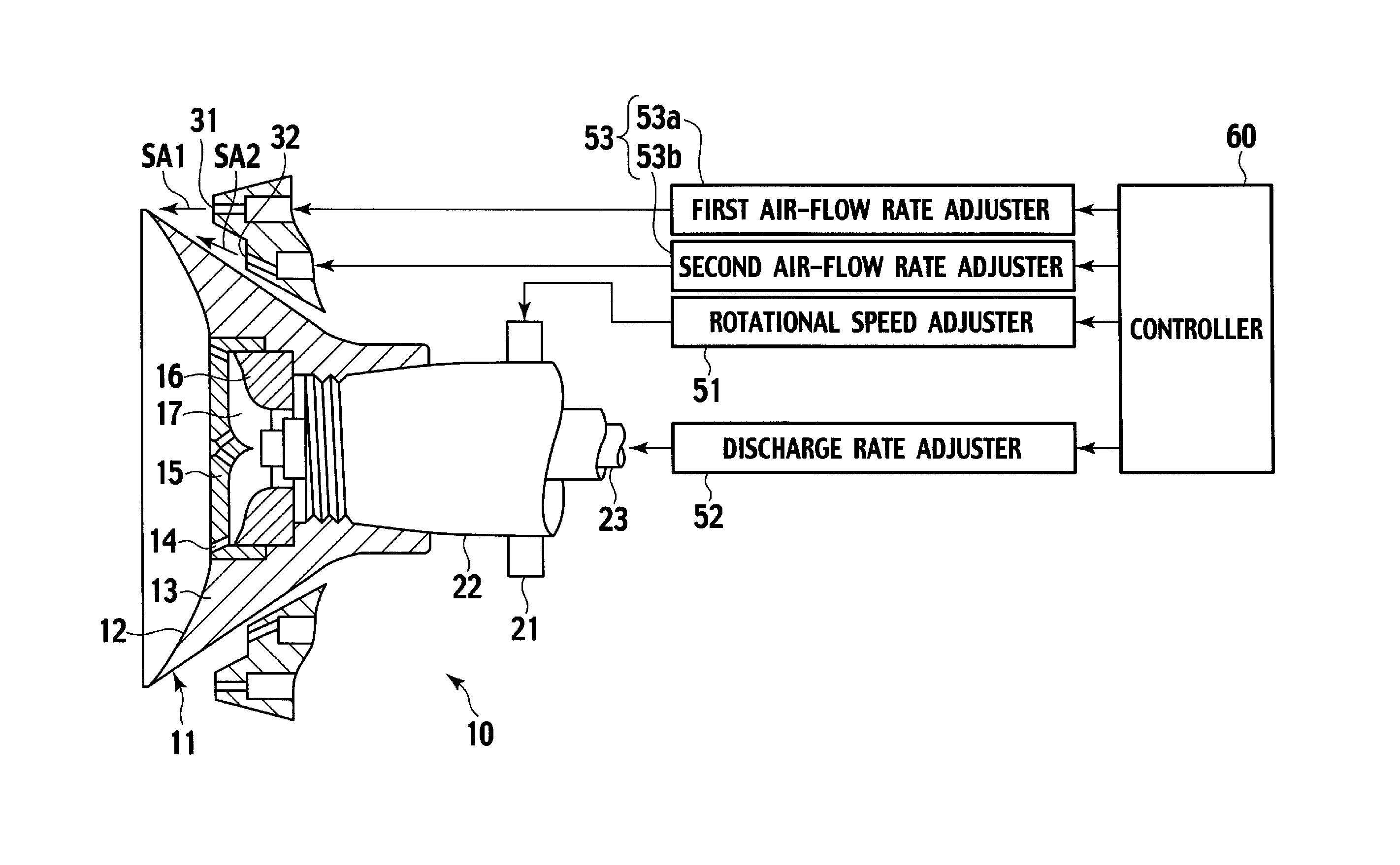 Coating method