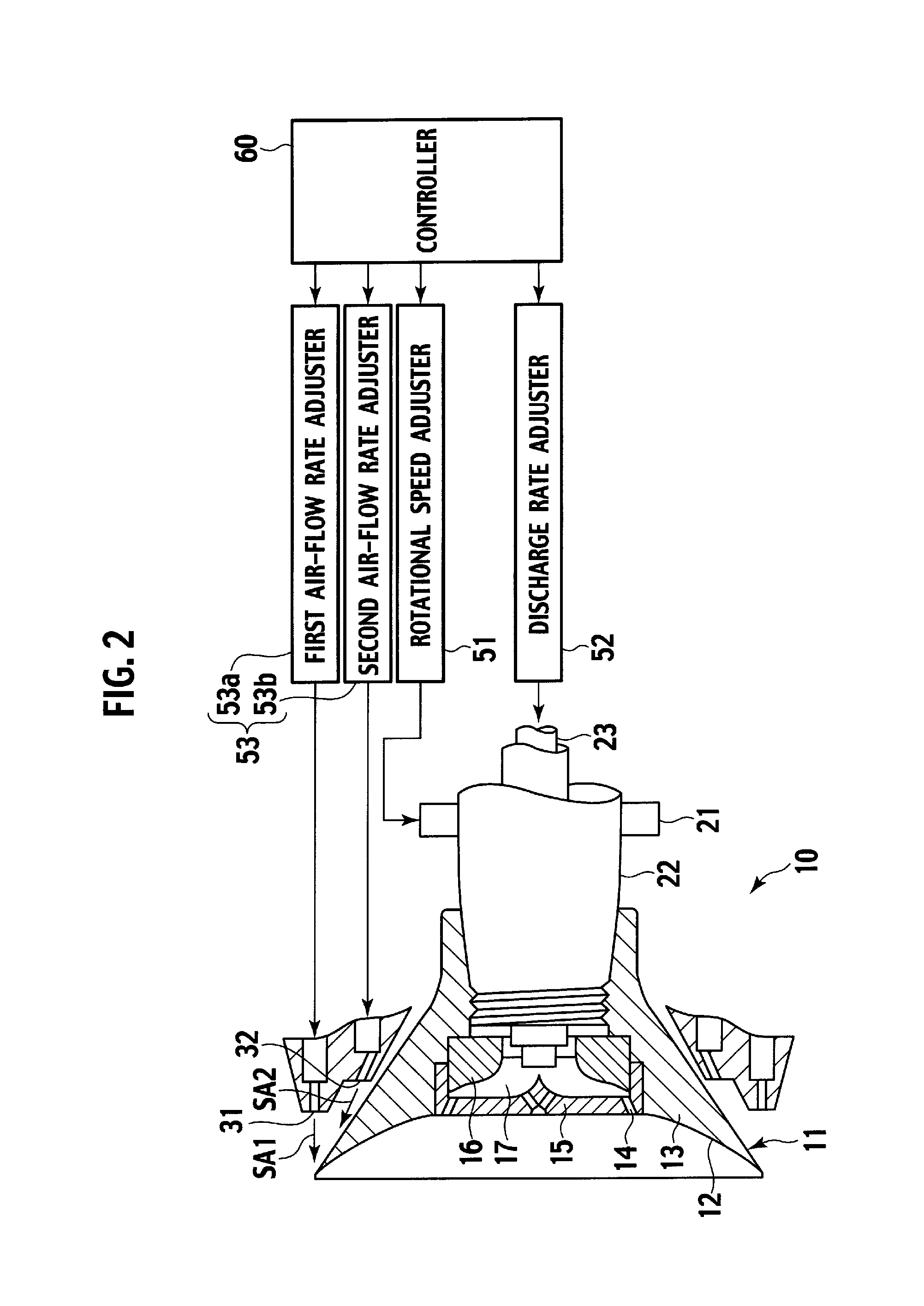 Coating method