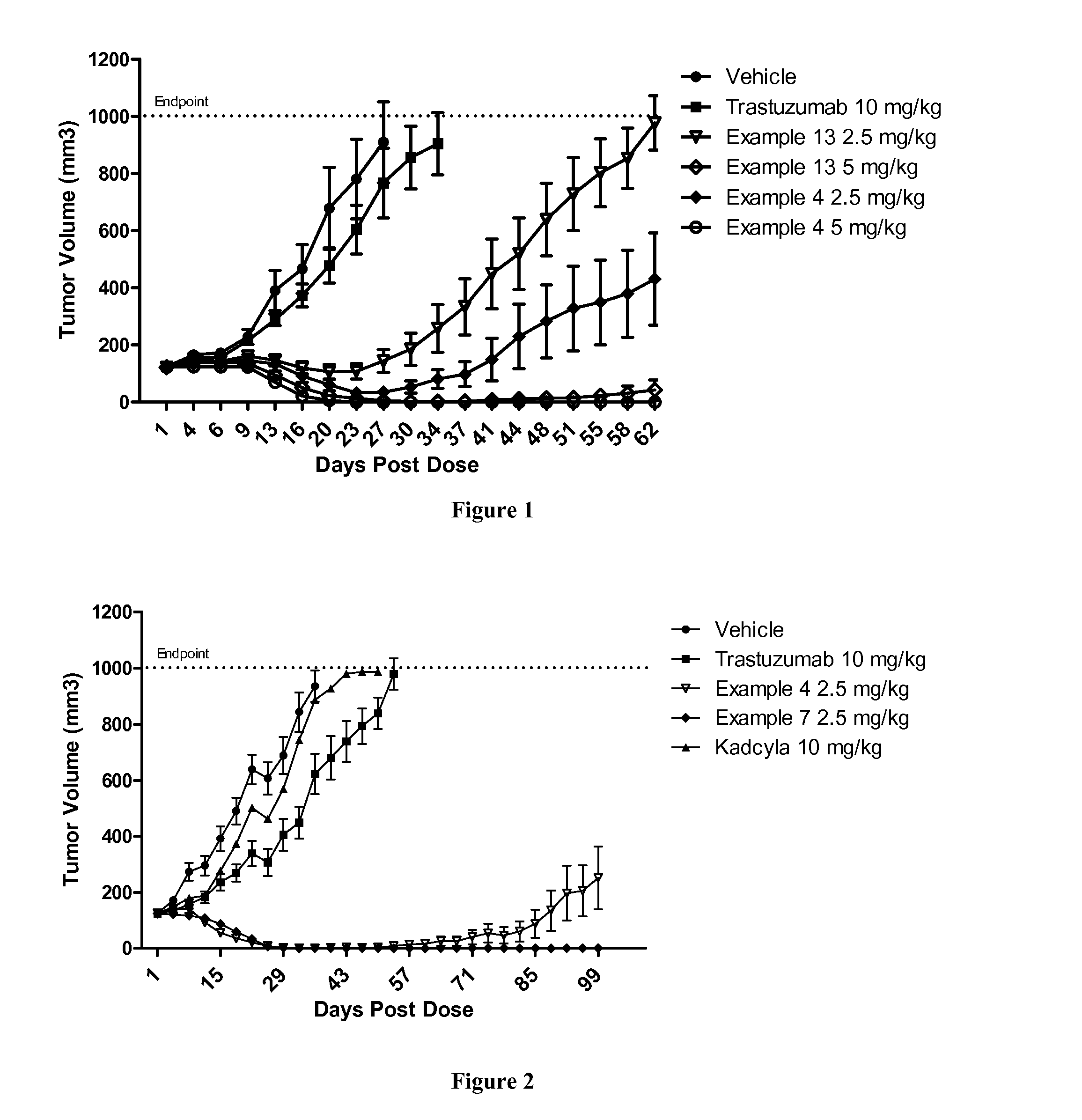 Protein-polymer-drug conjugates and methods of using same