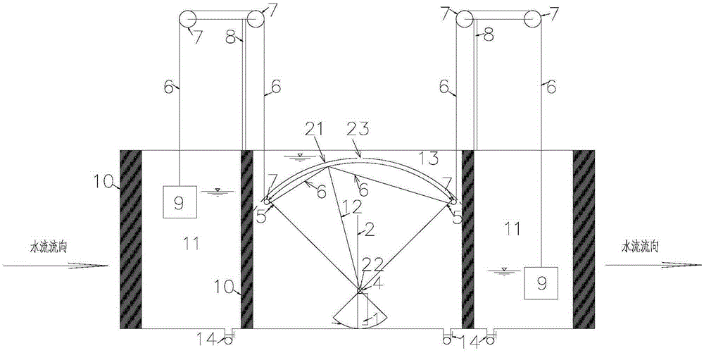 Counterweight-variable and hydraulic power-controllable automatic fixed shaft turning plate gate