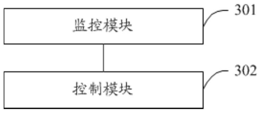 Riding safety reminding method and device, electronic equipment and storage medium