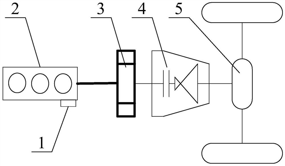 A method for controlling the idle speed of a hybrid electric vehicle engine