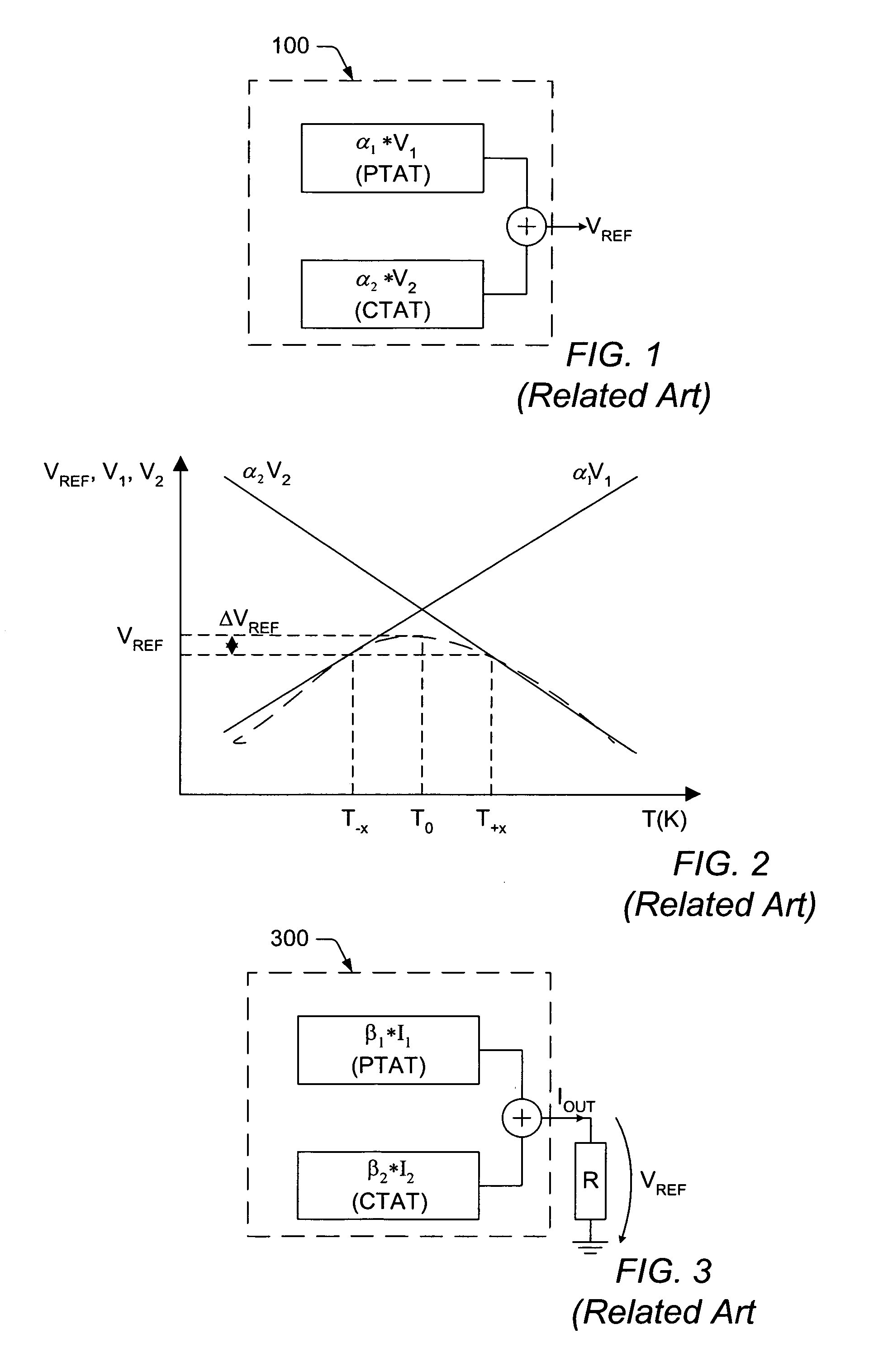 Low power Bandgap reference circuit with increased accuracy and reduced area consumption