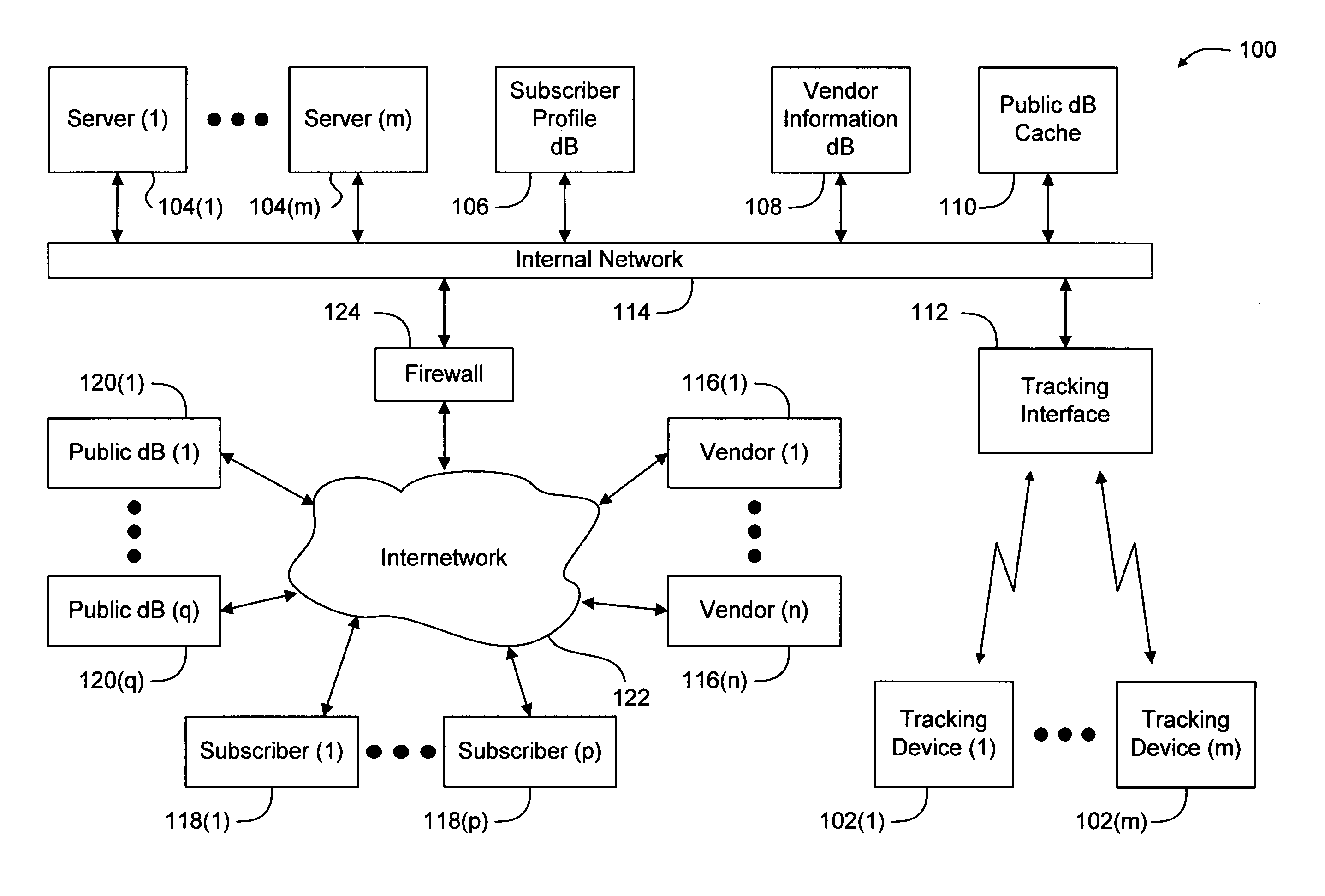 System and method for communication with a tracking device