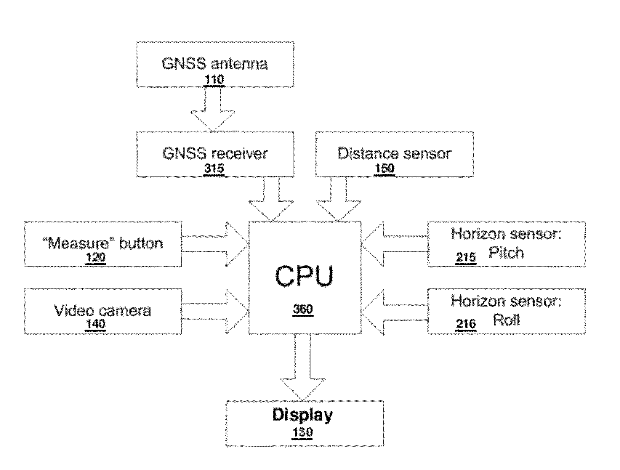 Graphics-aided remote position measurement with handheld geodesic device