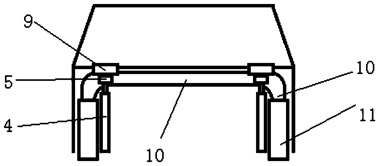 passive safety device