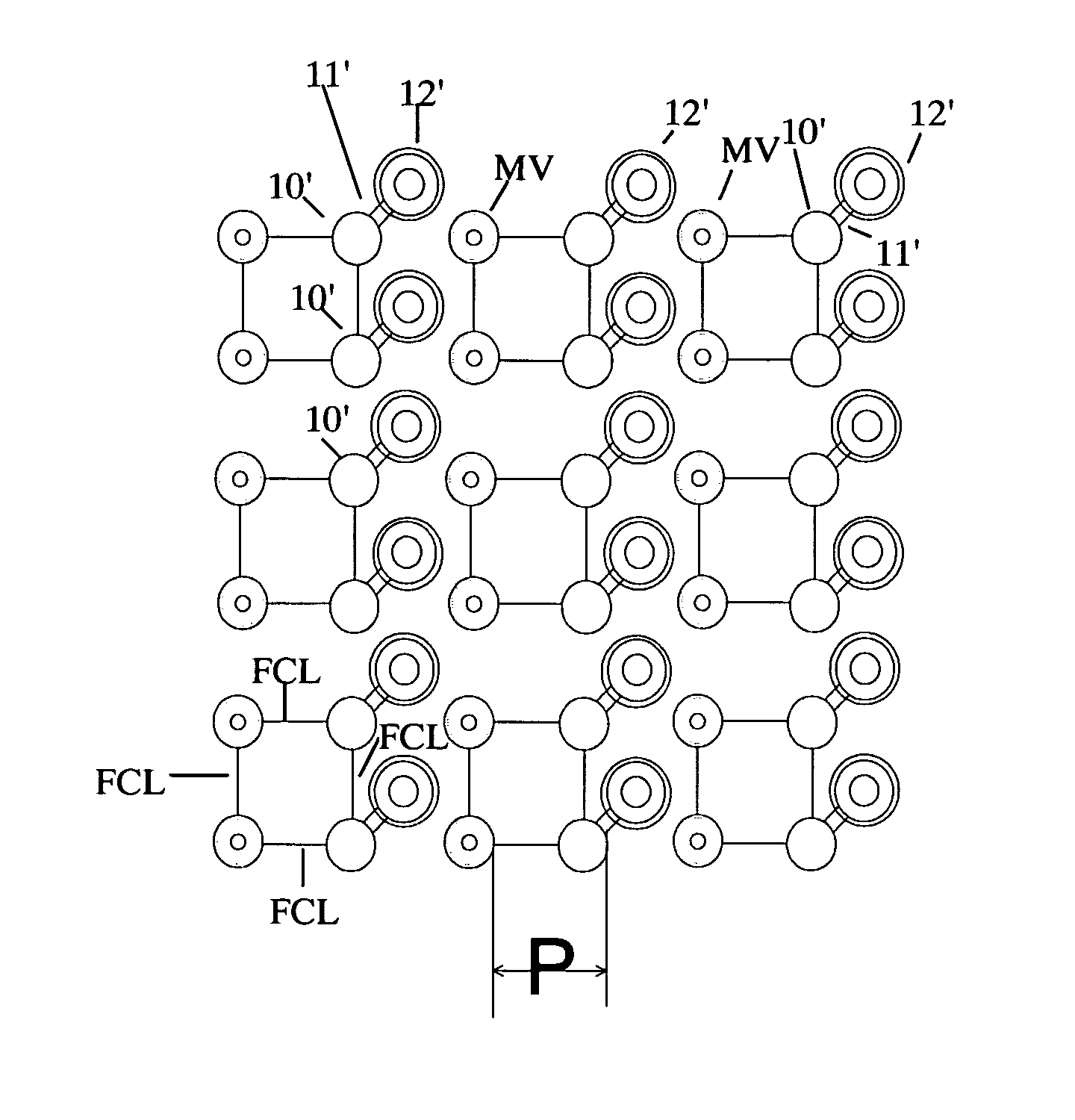 Using rows/columns of micro-vias to create PCB routing channels in BGA interconnect grid (micro-via channels)